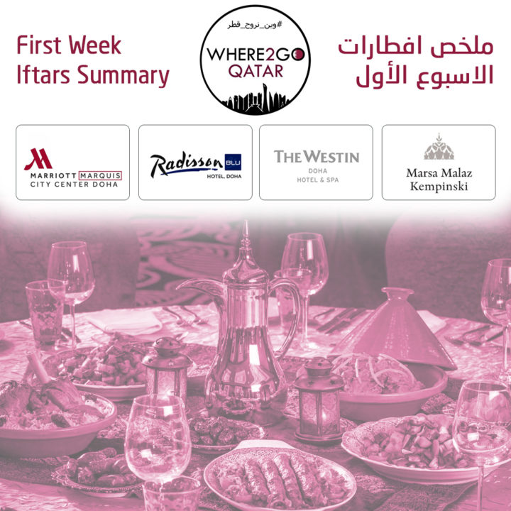 First Week Iftars Summary ملخص افطارات الاسبوع الأول