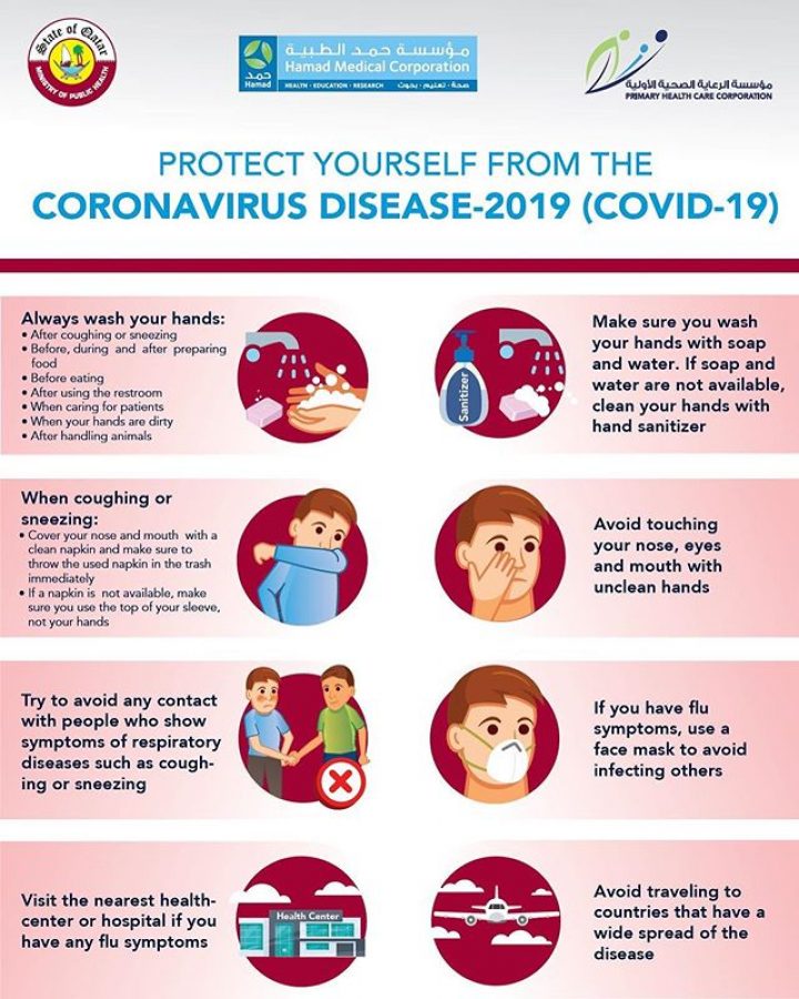 Coronavirus Tips نصائح لفيروس كورونا